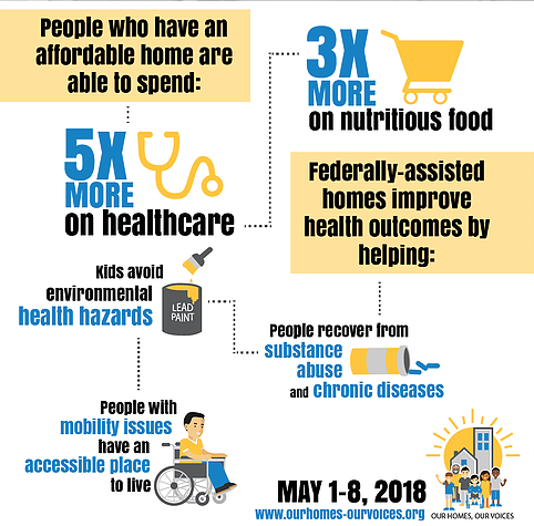 Affordable_Housing2_5-7-18.png