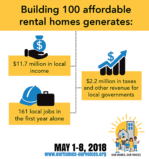 Affordable_Housing3_5-7-18.png