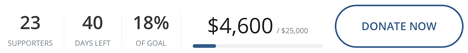 07221925kStatus.gif