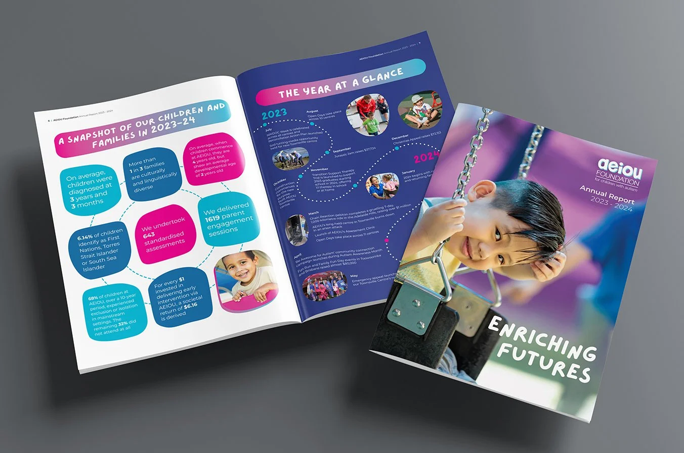 AEIOU A Report WEB.jpg