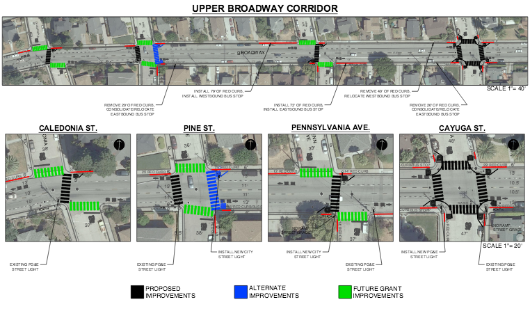 Support New Crosswalks on Broadway Ave. 
