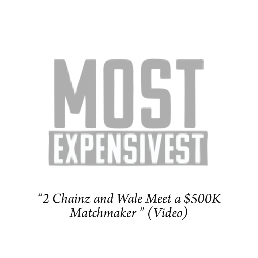 linx_Most Expensivest.png