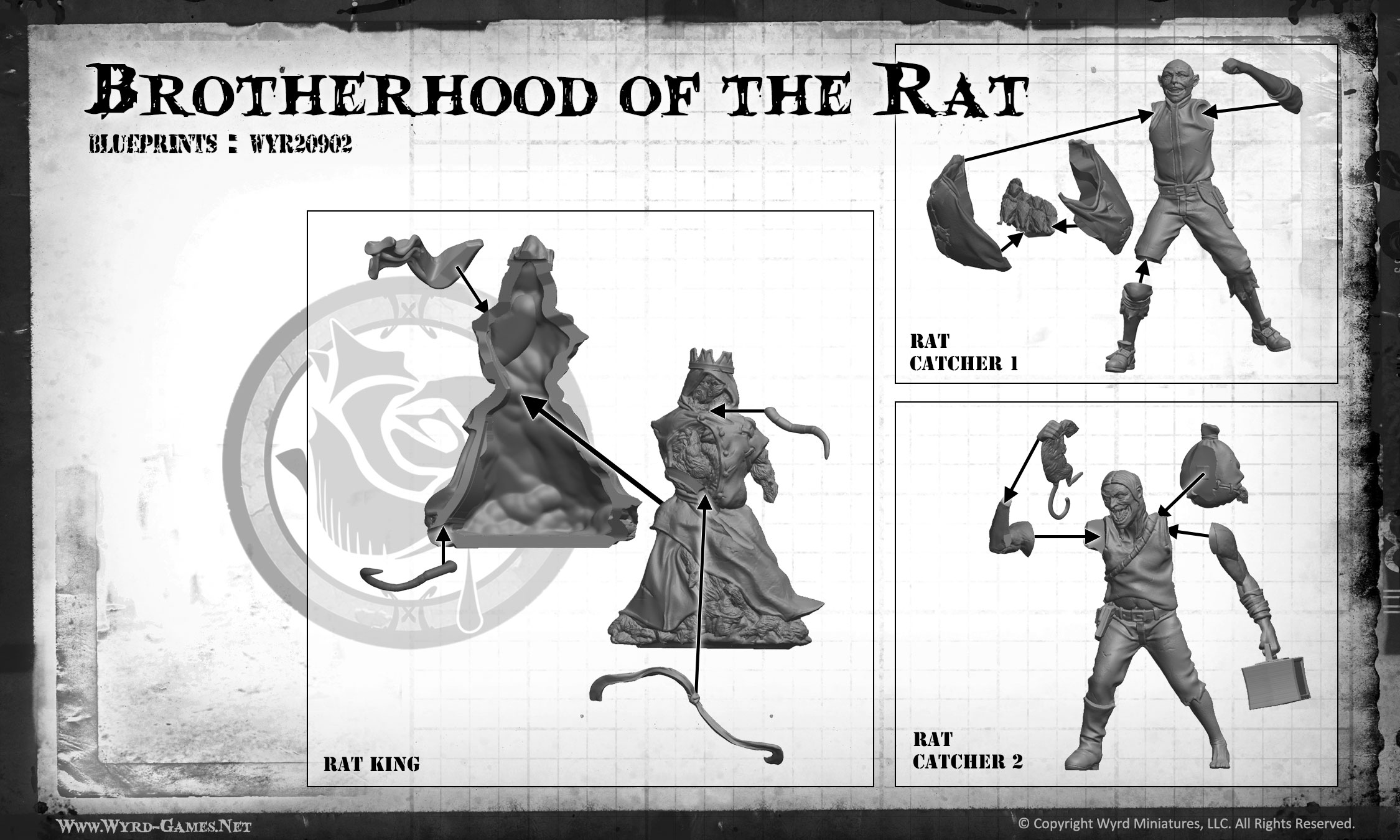 Wyrd Miniatures Brotherhood Of The Rat