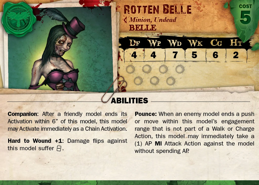 Rotten Belle