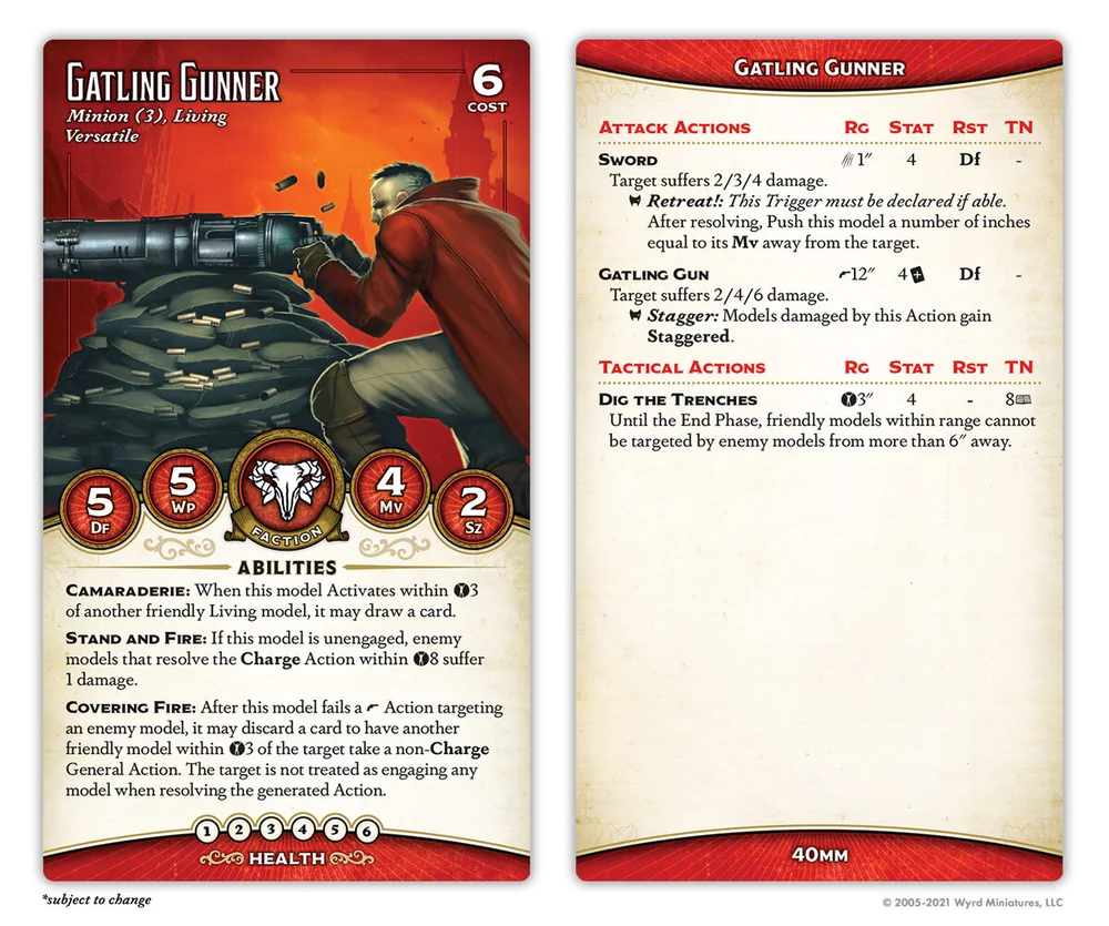 Waldo's Weekly - Seeing Red Again — Wyrd Games
