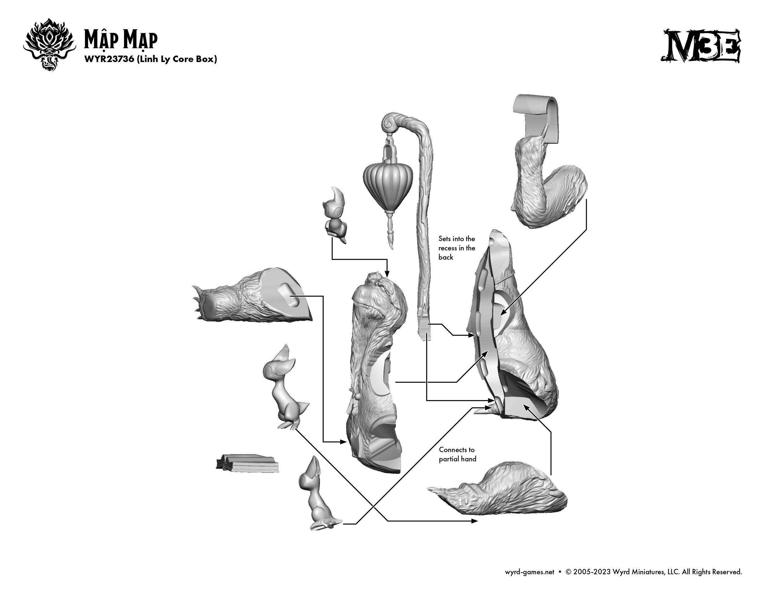 Plastic Build Instructions — Wyrd Games
