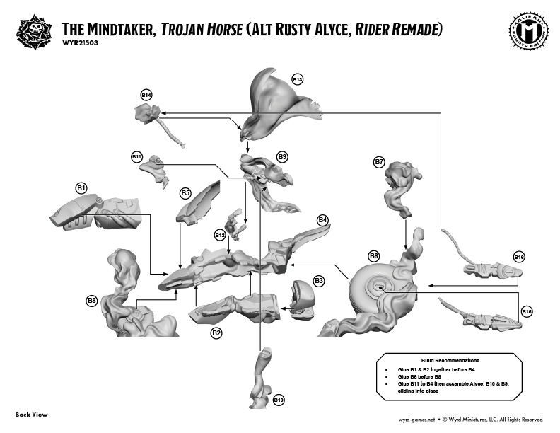 Malifaux — Plastic Build Instructions — Wyrd Games