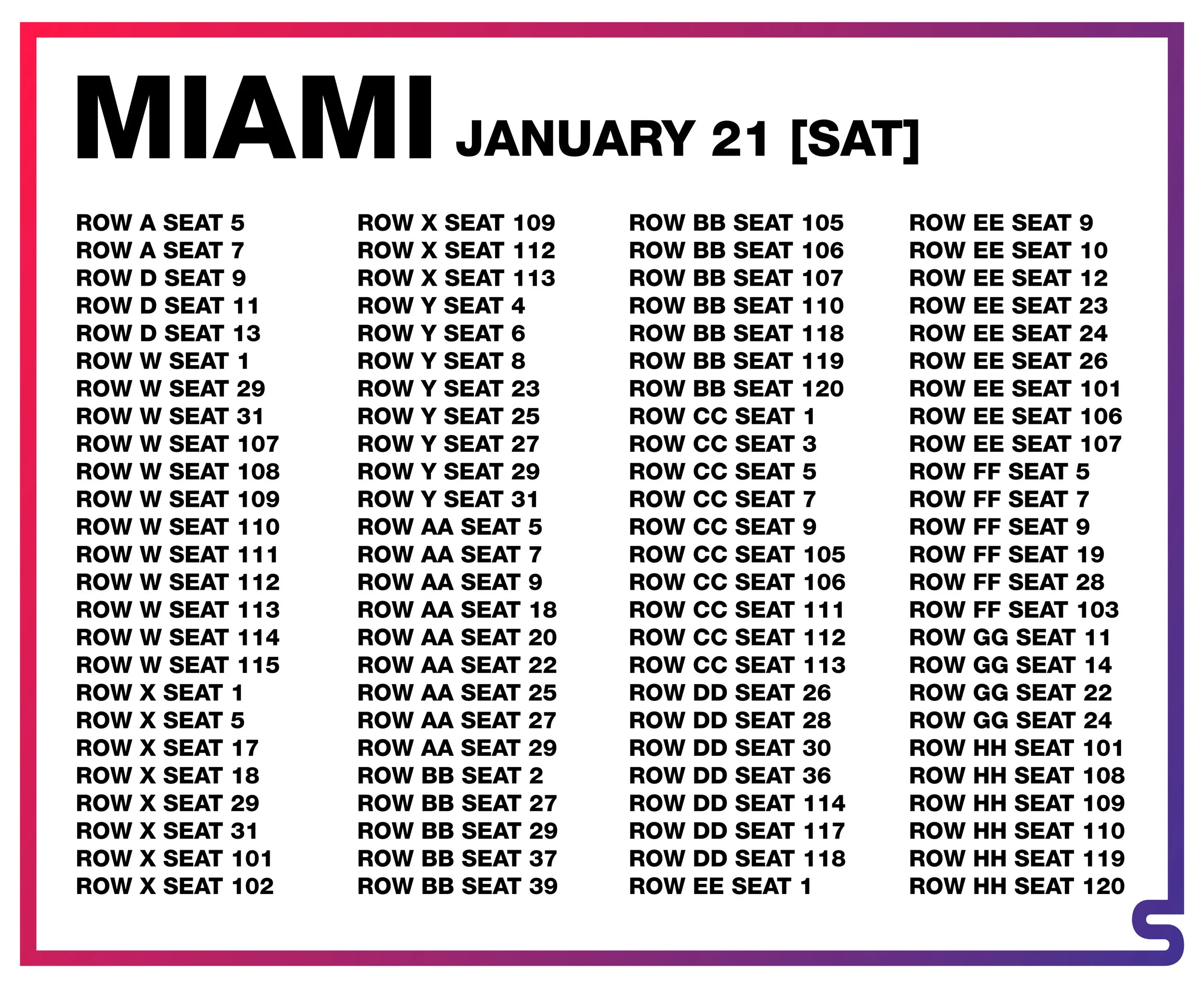 p3 list MIAMI.jpg