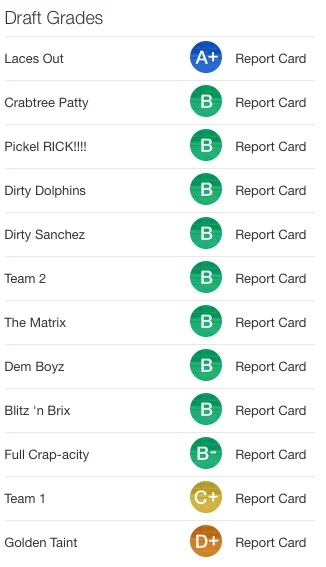 16 - Draft Grades.jpg