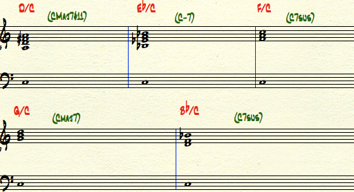 Slash chords, and the composite chords they create