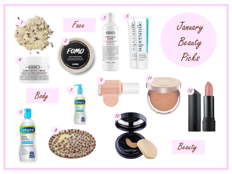 January Beauty Favorites.jpg