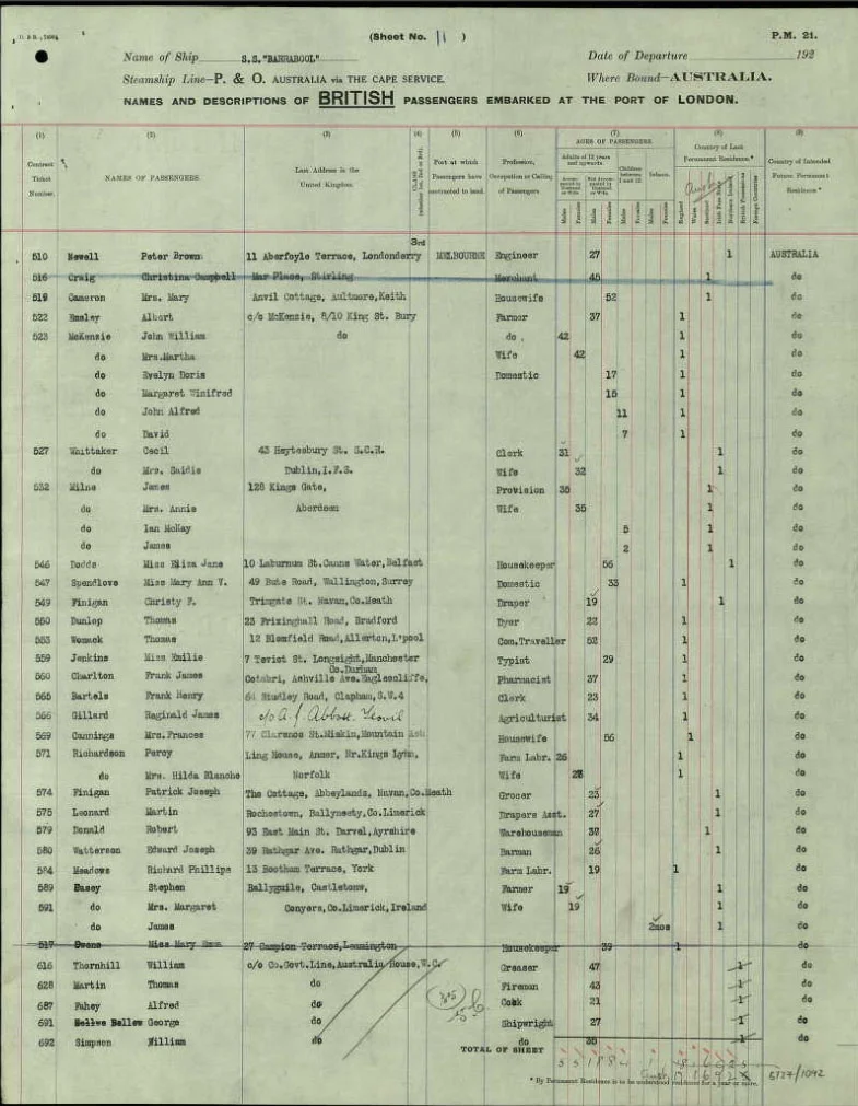 Passenger list showing James Milne, Annie Milne, me (5 years old) & my brother James (2 years old) embarking at London bound for Australia. Departure date 4th June 1925