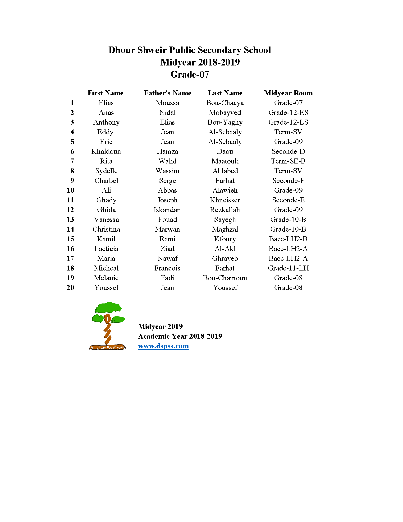 MIDYEAR 2019 SEATS_GRADE-07.png