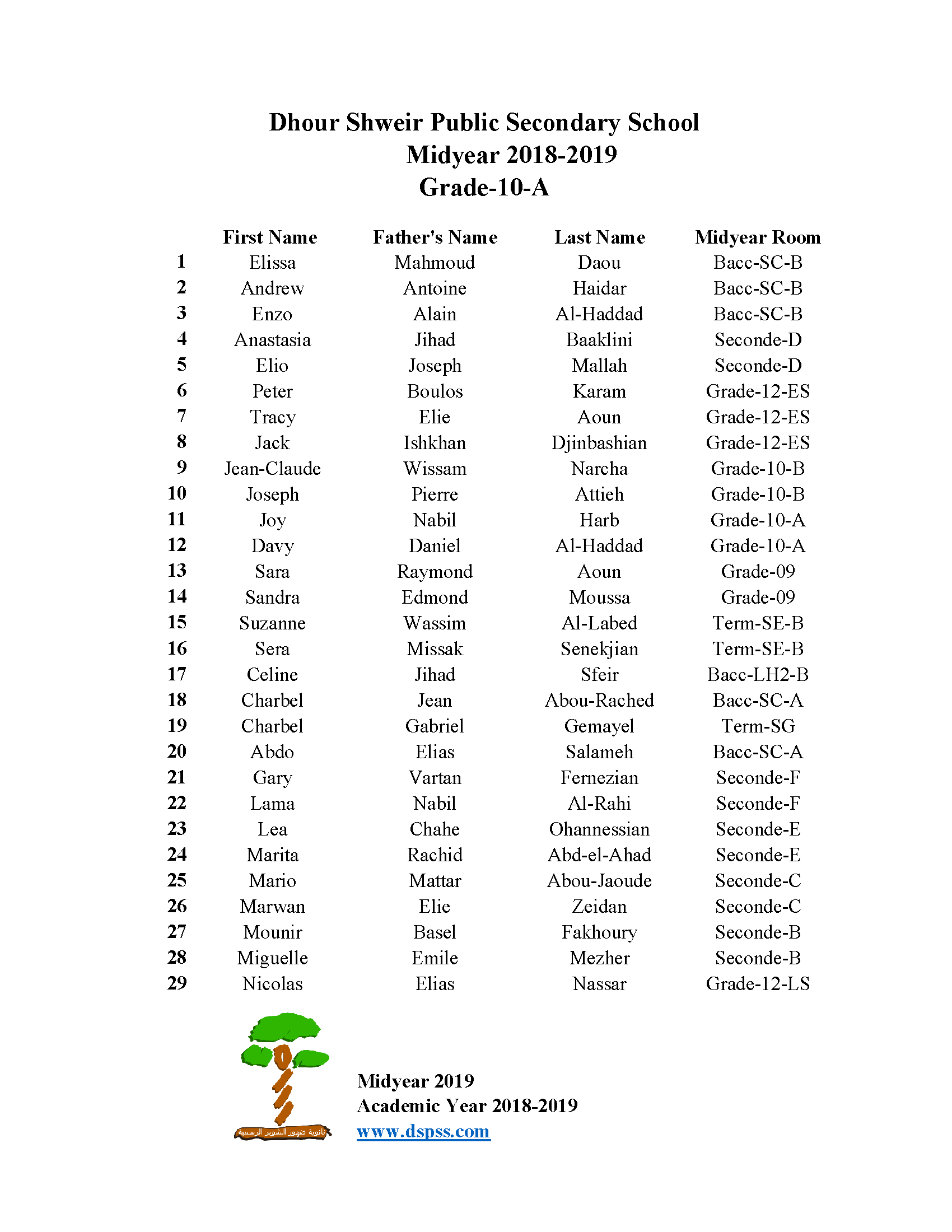 MIDYEAR 2019 SEATS_GRADE-10-A.png