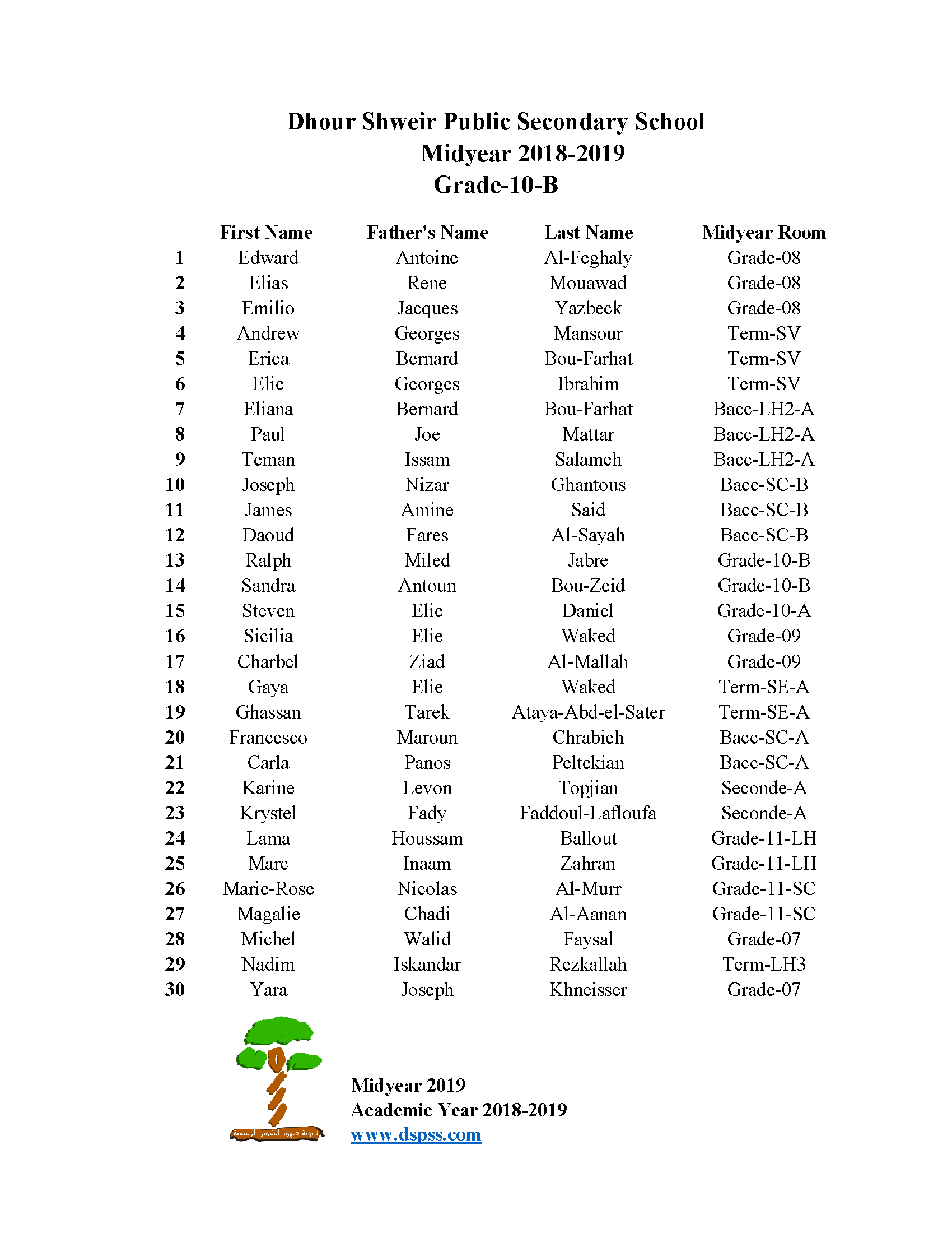 MIDYEAR 2019 SEATS_GRADE-10-B.png