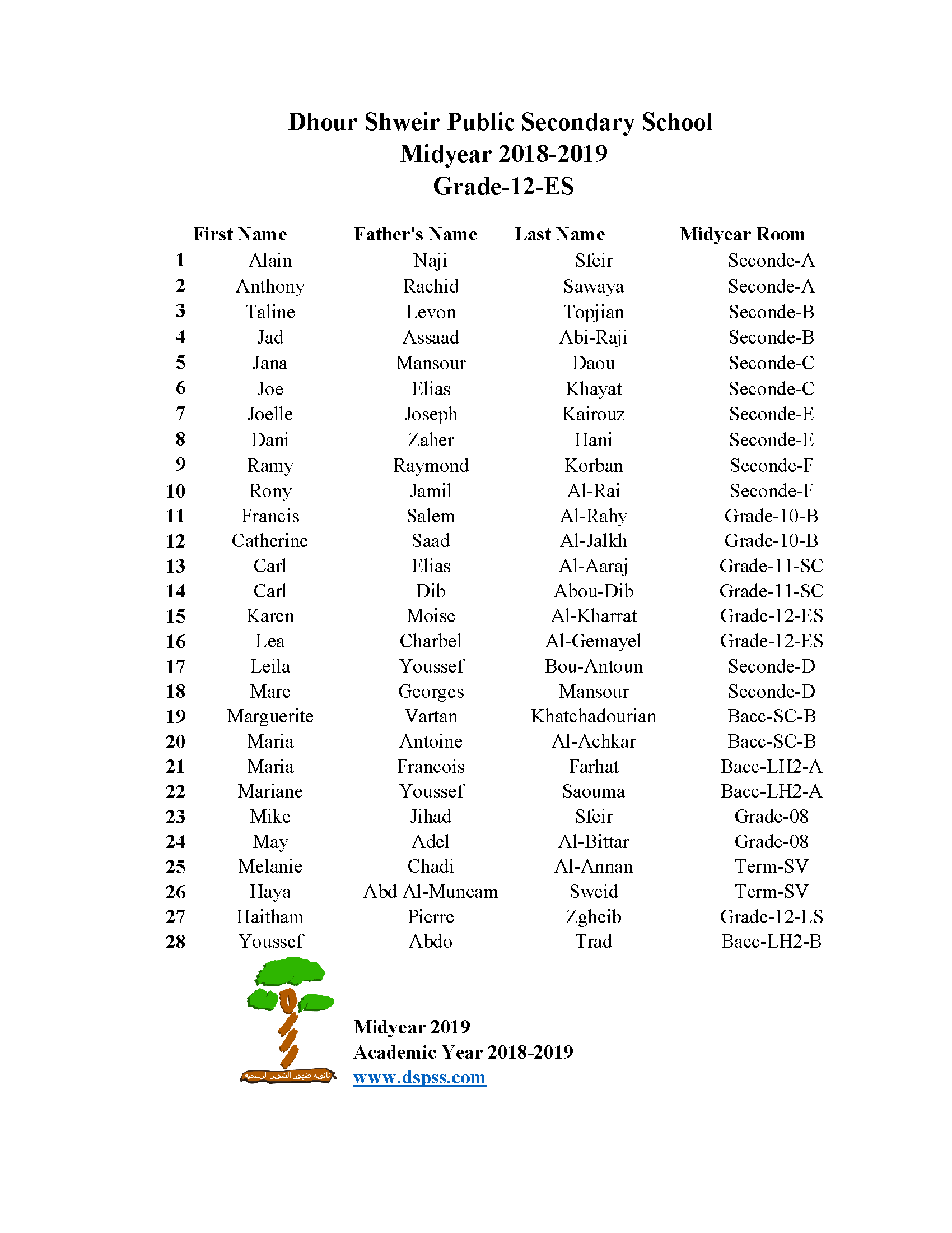 MIDYEAR 2019 SEATS_GRADE-12-ES.png