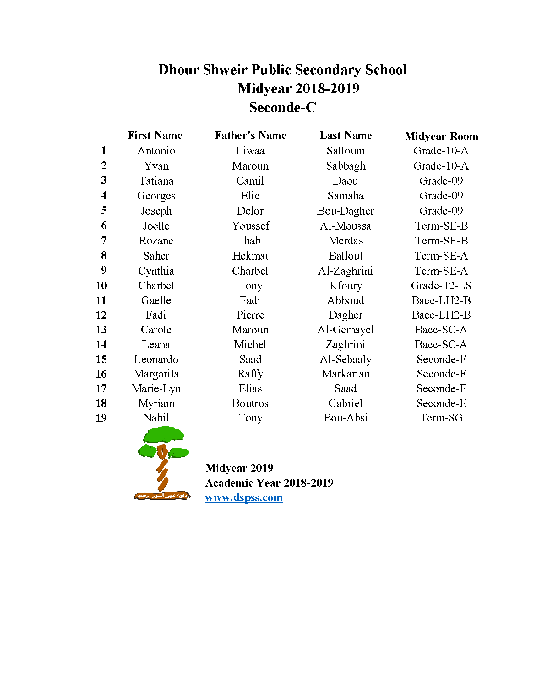 MIDYEAR 2019 SEATS_SECONDE-C.png