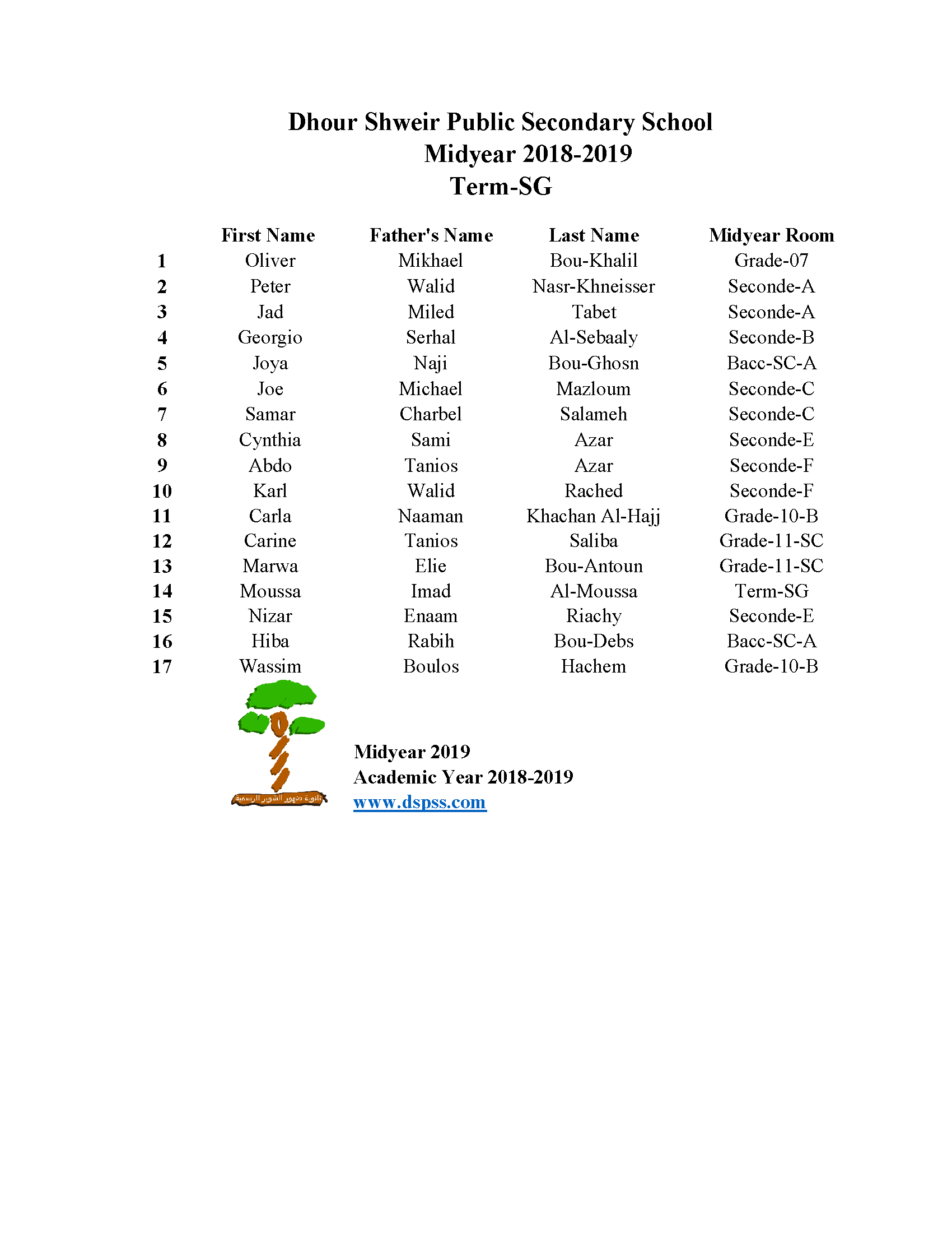 MIDYEAR 2019 SEATS_TERM-SG.png