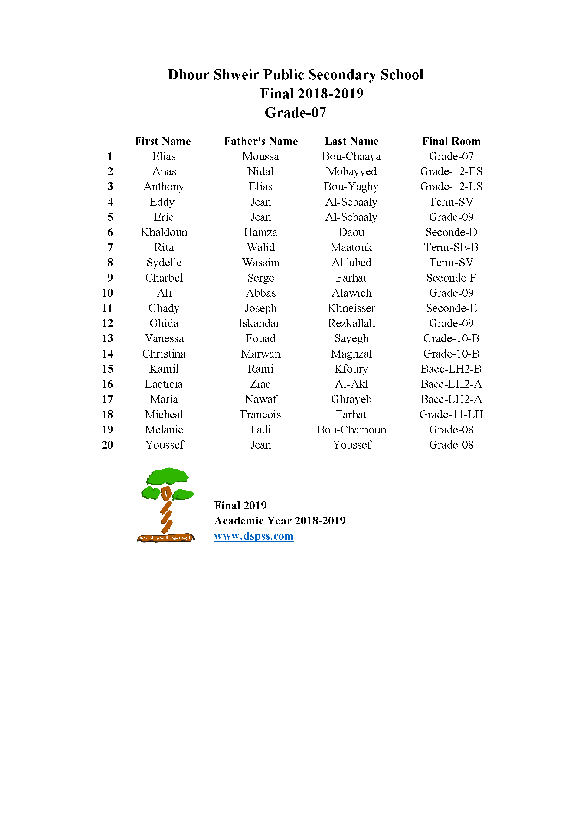 01-Grade-07-seats-final-2019.png