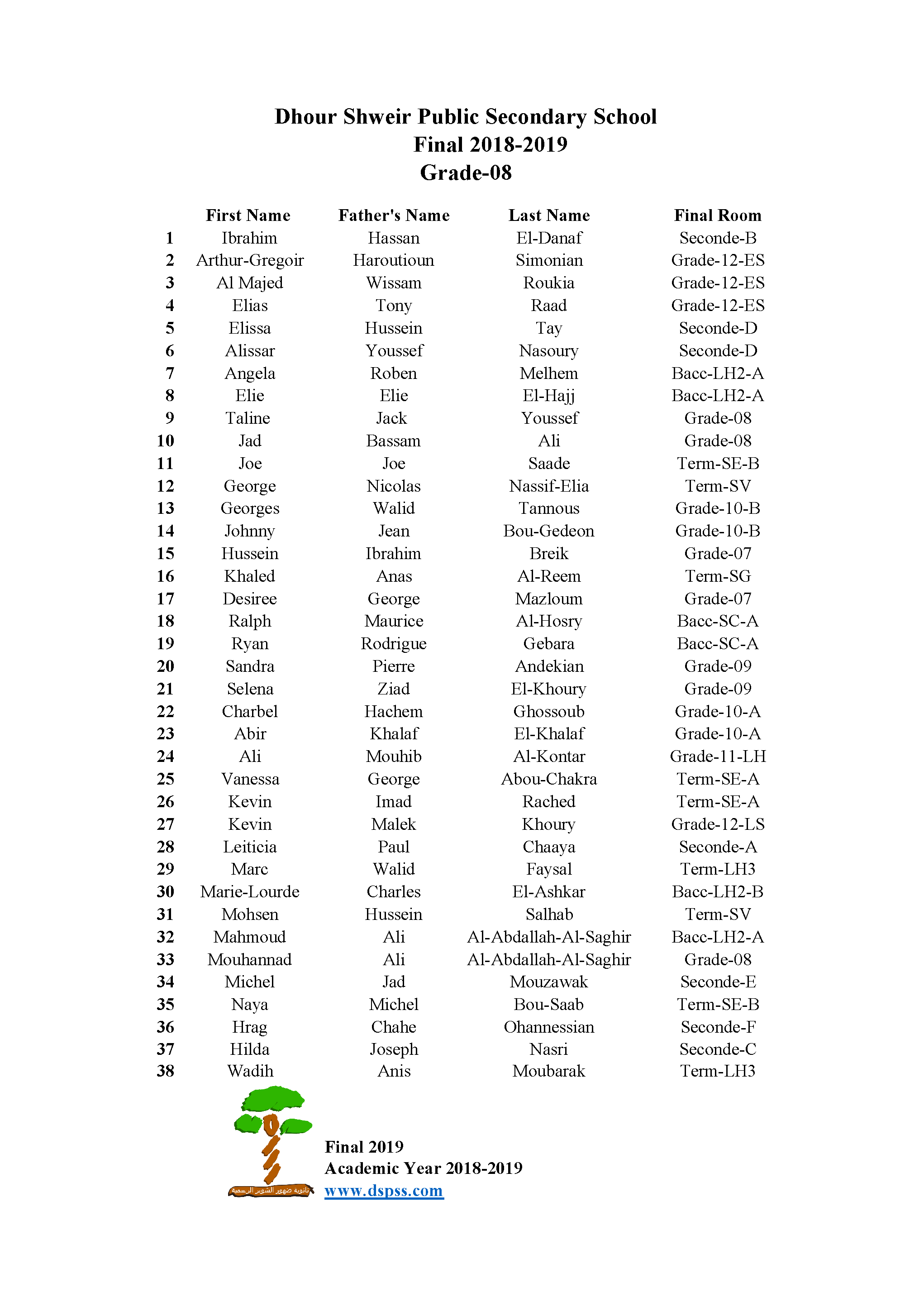 02-Grade-08-seats-final-2019.png