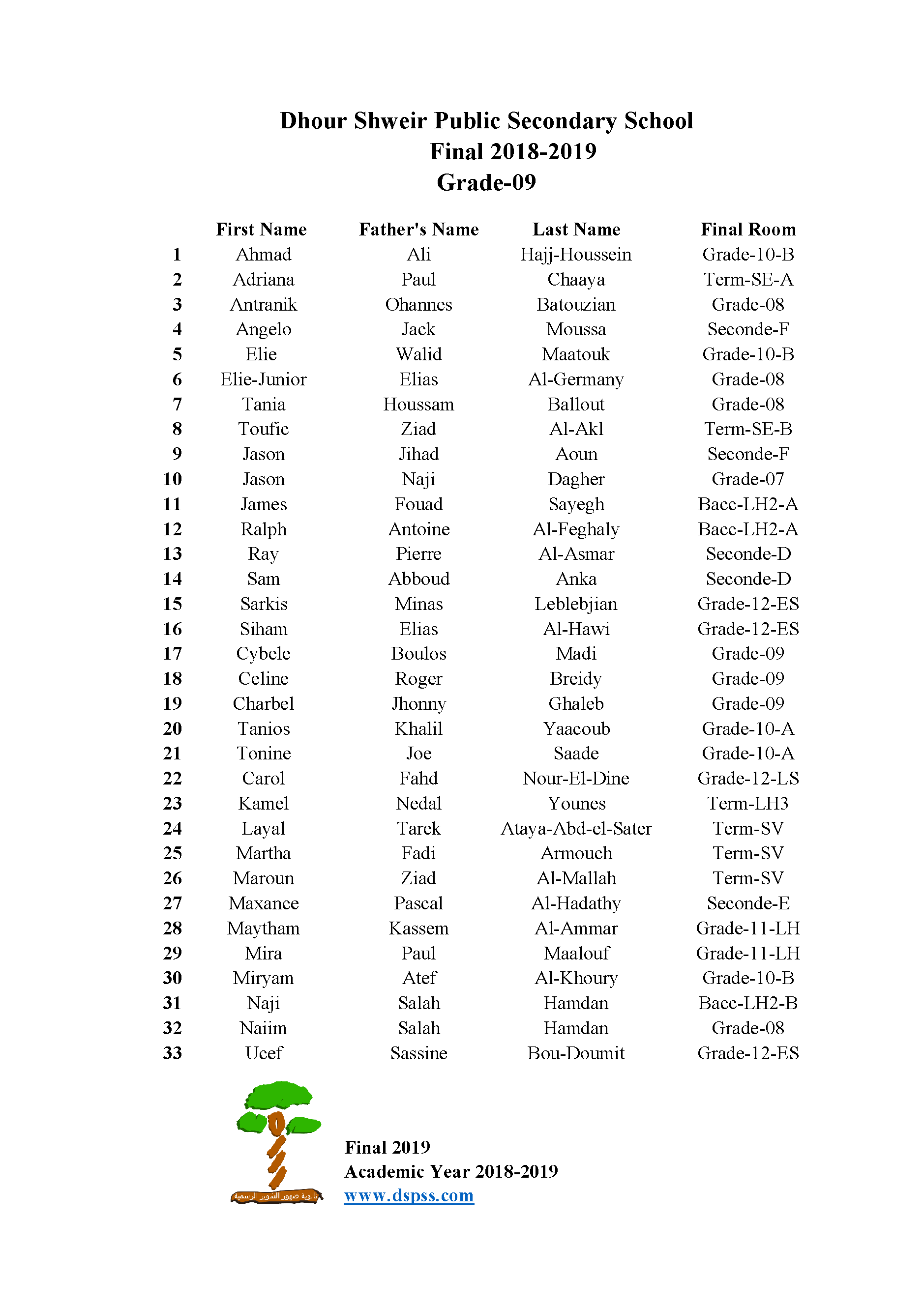 03-Grade-09-seats-final-2019.png