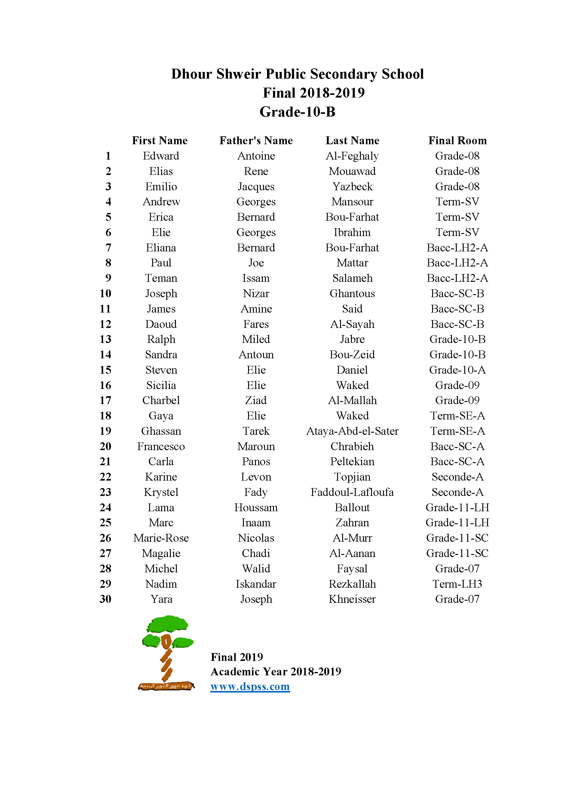 05-Grade-10-B-seats-final-2019.png