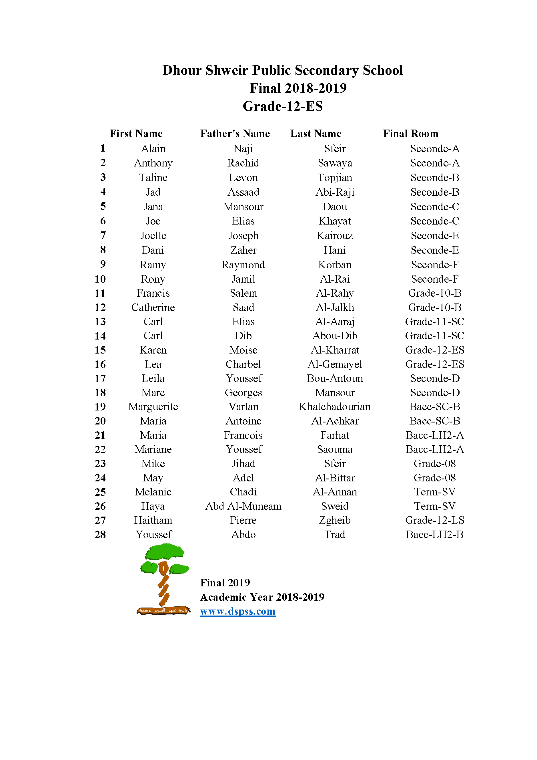 09-Grade-12-ES-seats-final-2019.png