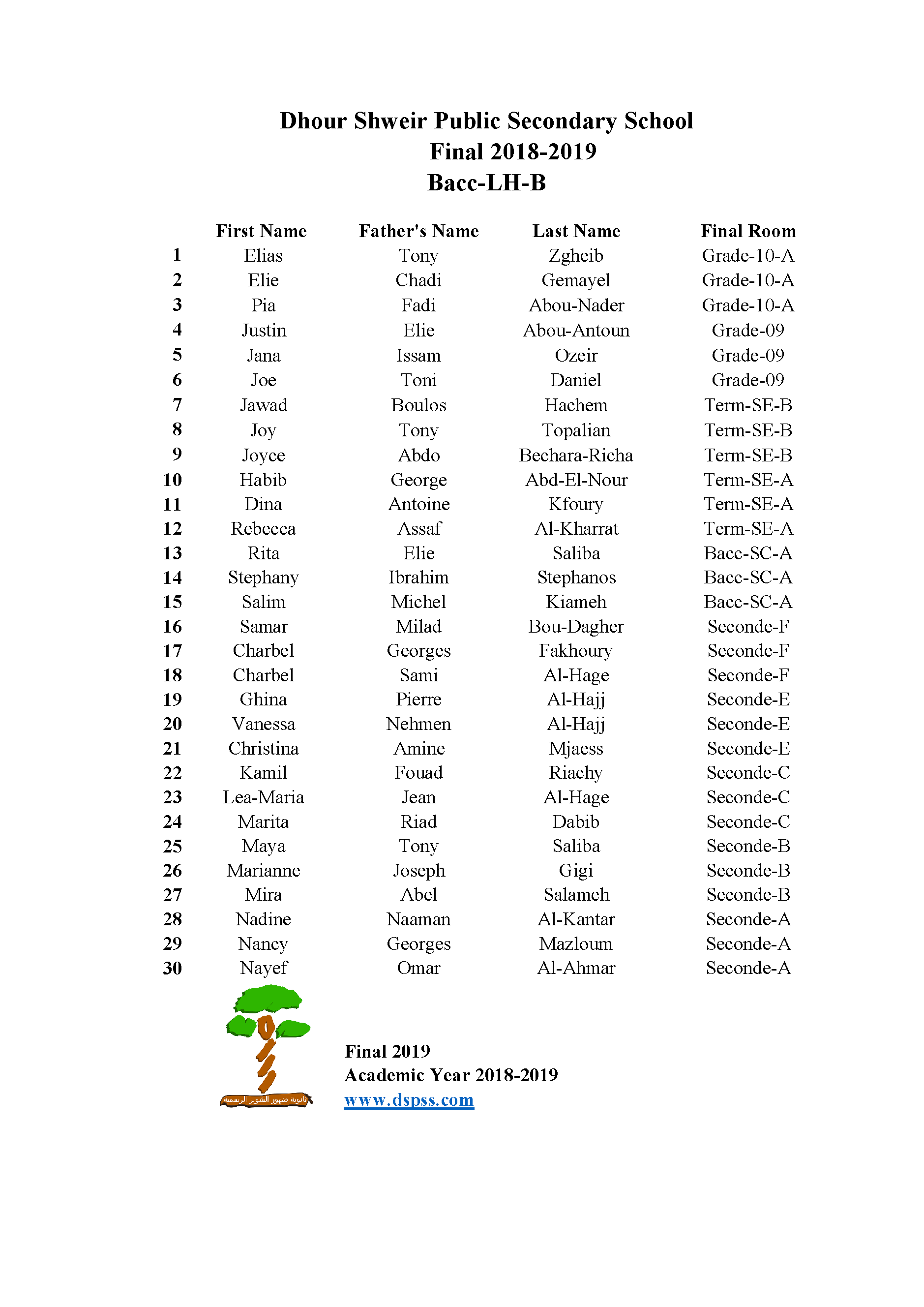 19-Bacc-LH-B-seats-final-2019.png