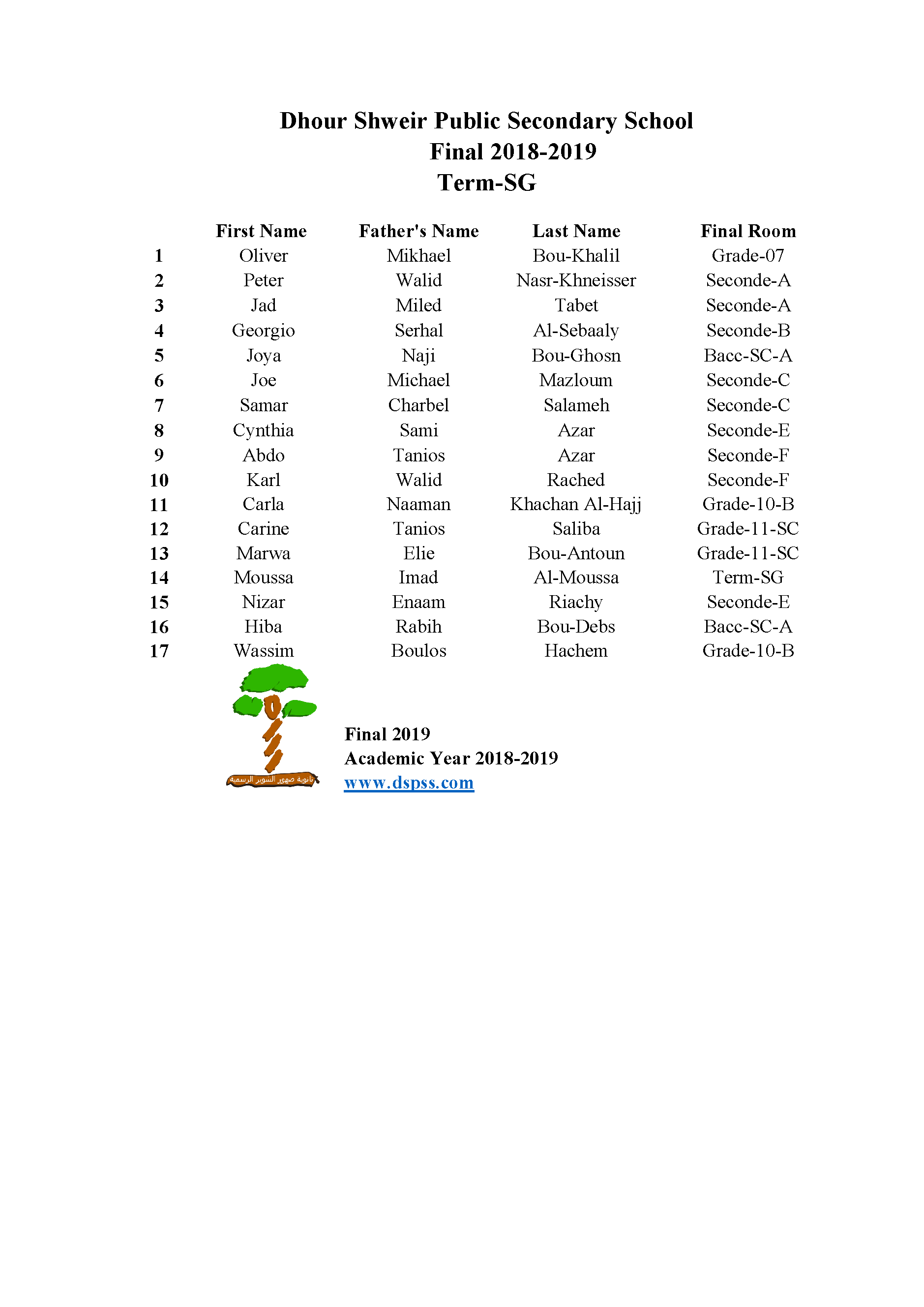 23-Term-SG-seats-final-2019.png