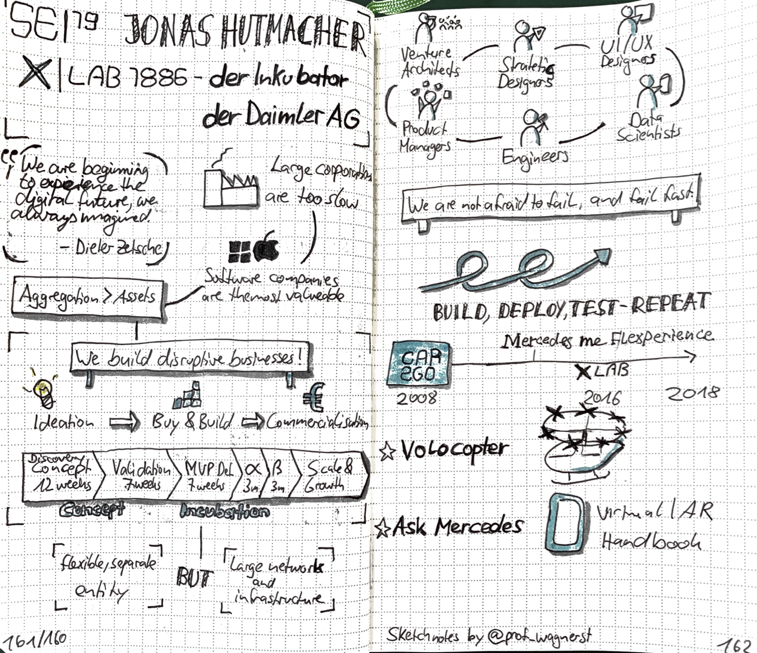 Keynote hutmacher.png