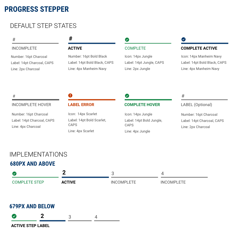 PROGRESS STEPPER.png