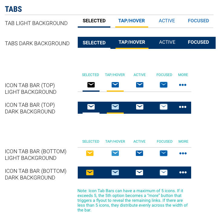 TABS.png