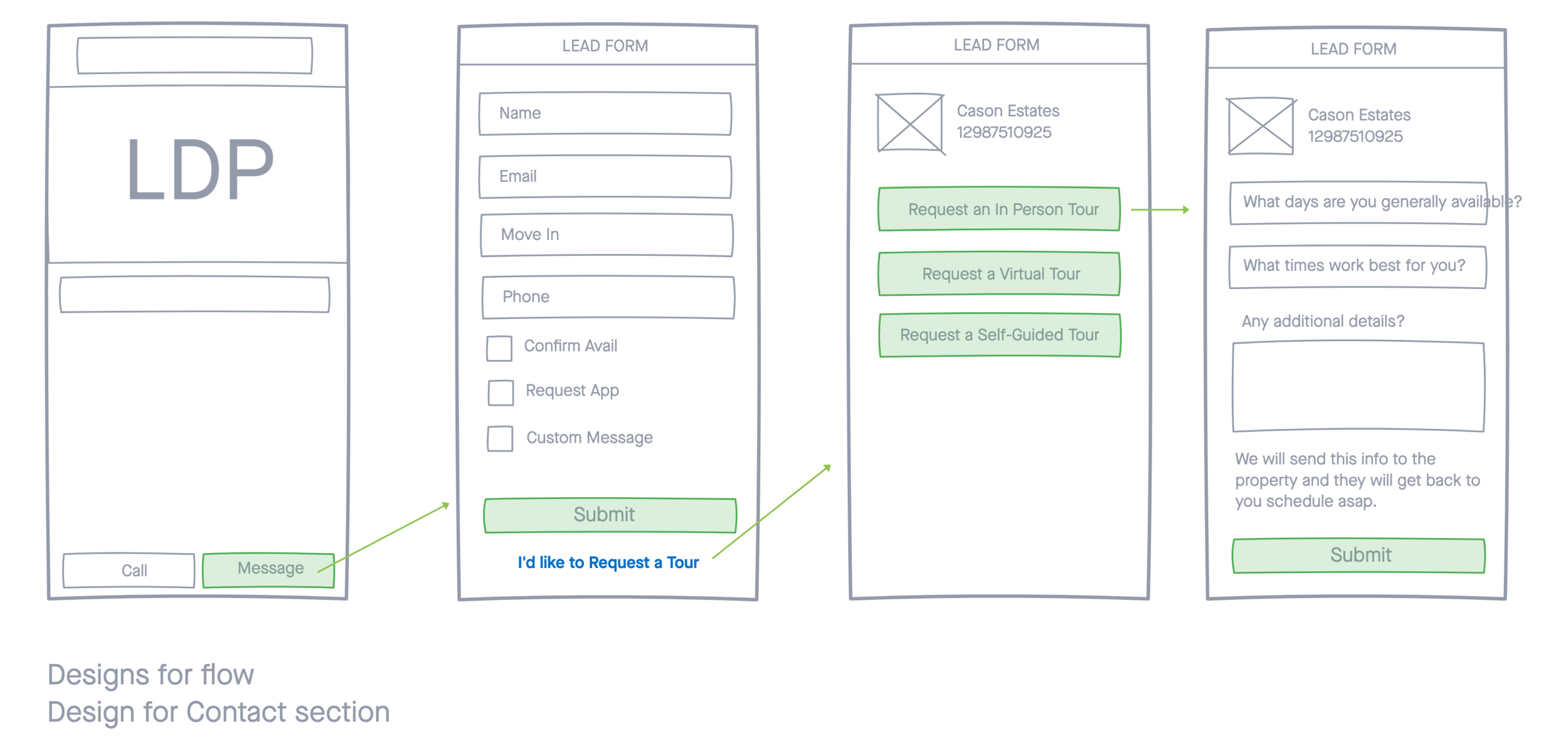 Lead Form Inspo.png