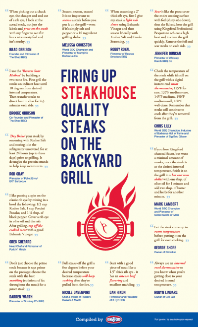 4 grilling tips from the pros