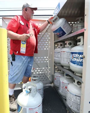 Propane prices good for grilling, may become bad for heating
