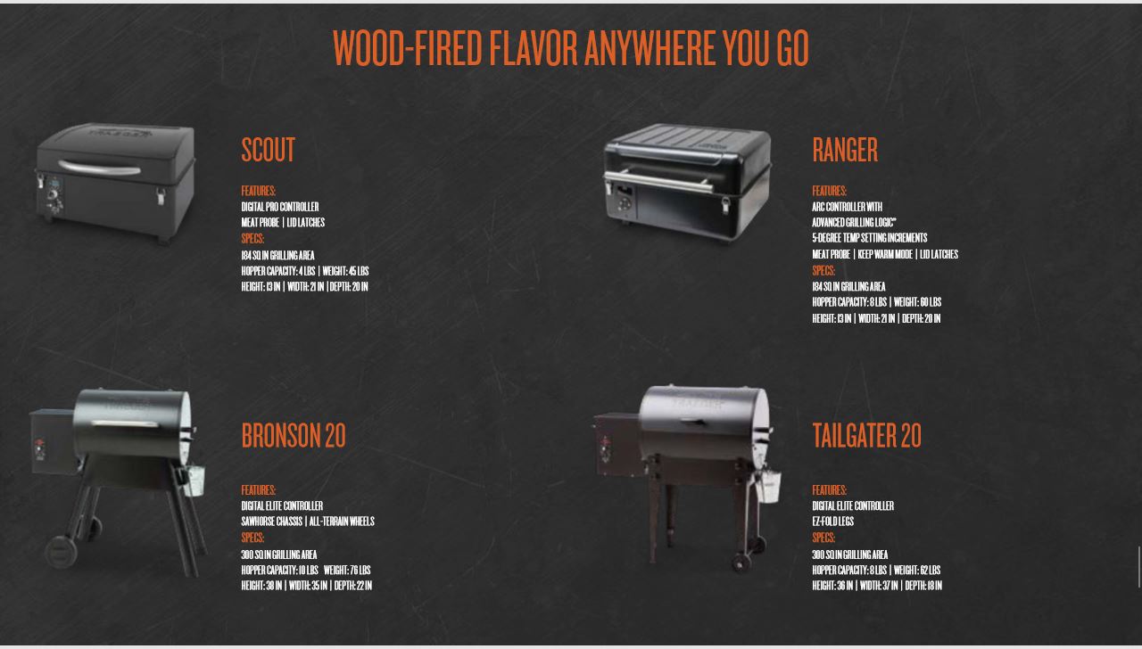PERFECT FOR TAILGATE PARTIES, CAMPING, AND ROAD TRIPS!