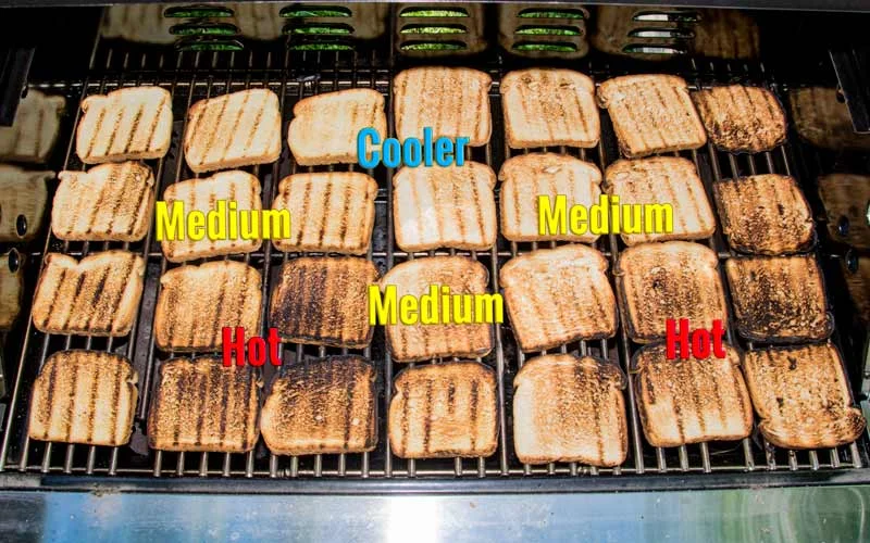 HOW TO USE THE WHITE BREAD GRILL TEST TO GRILL BETTER FOOD
