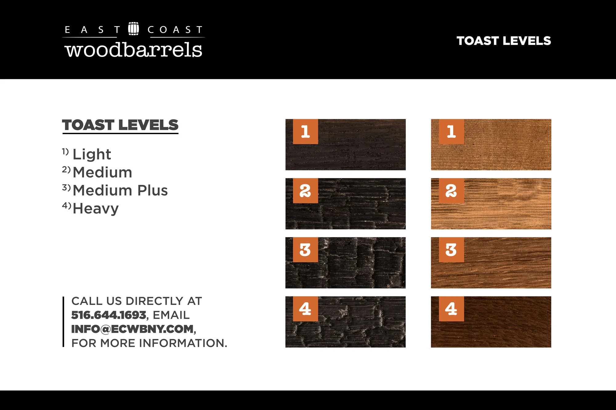 Teastcoastwoodbarrels-toast-levels.jpg