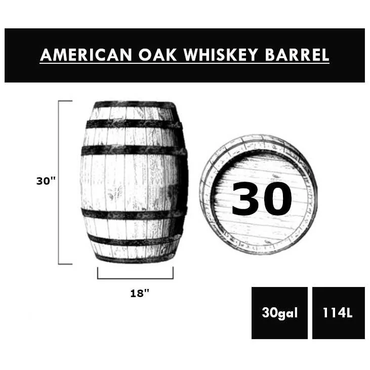East Coast Wood Barrels