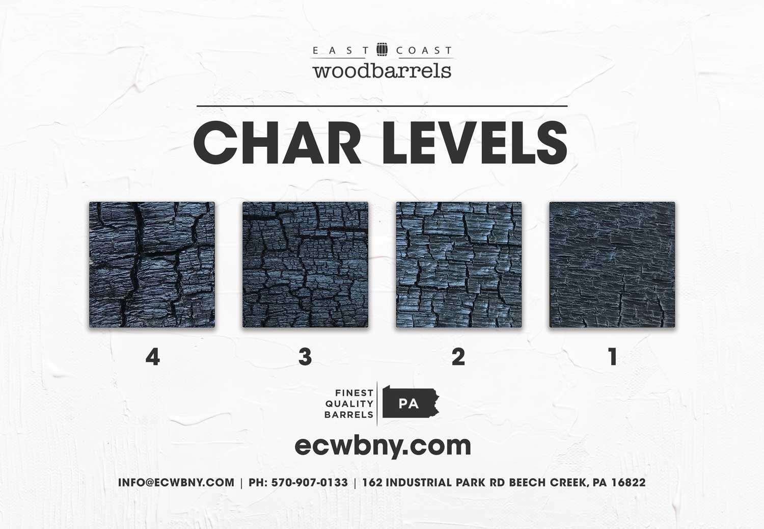 East Coast Wood Barrels