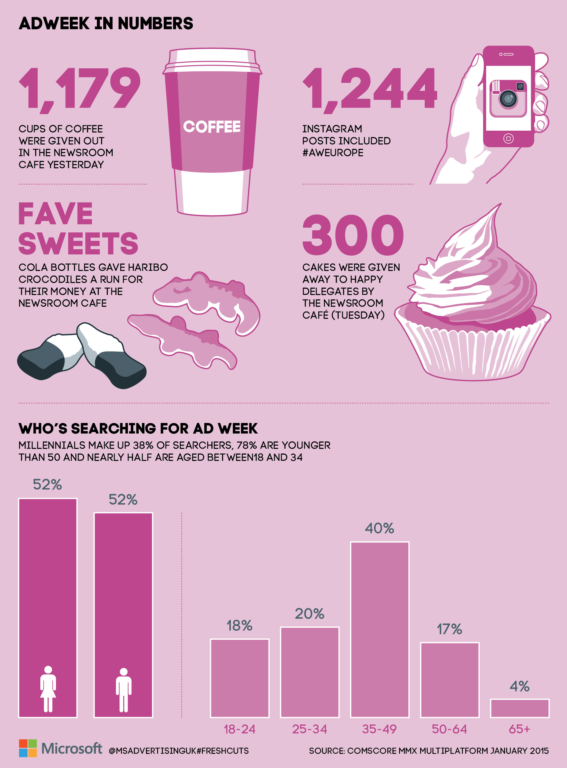 Adweek illo.jpg