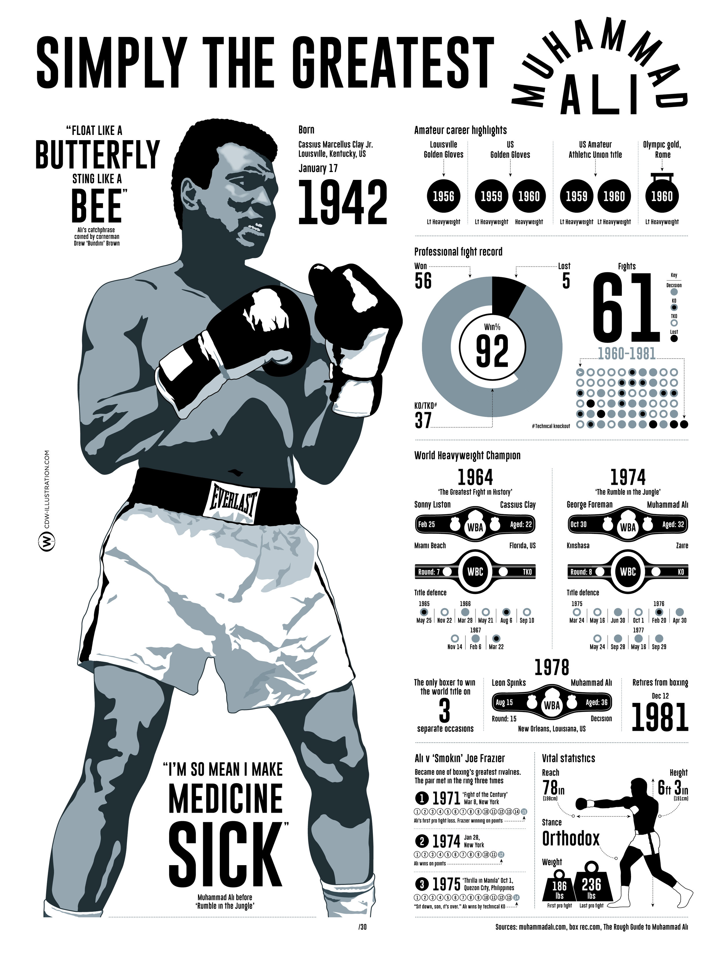 12x16_giclee_Ali-01.jpg