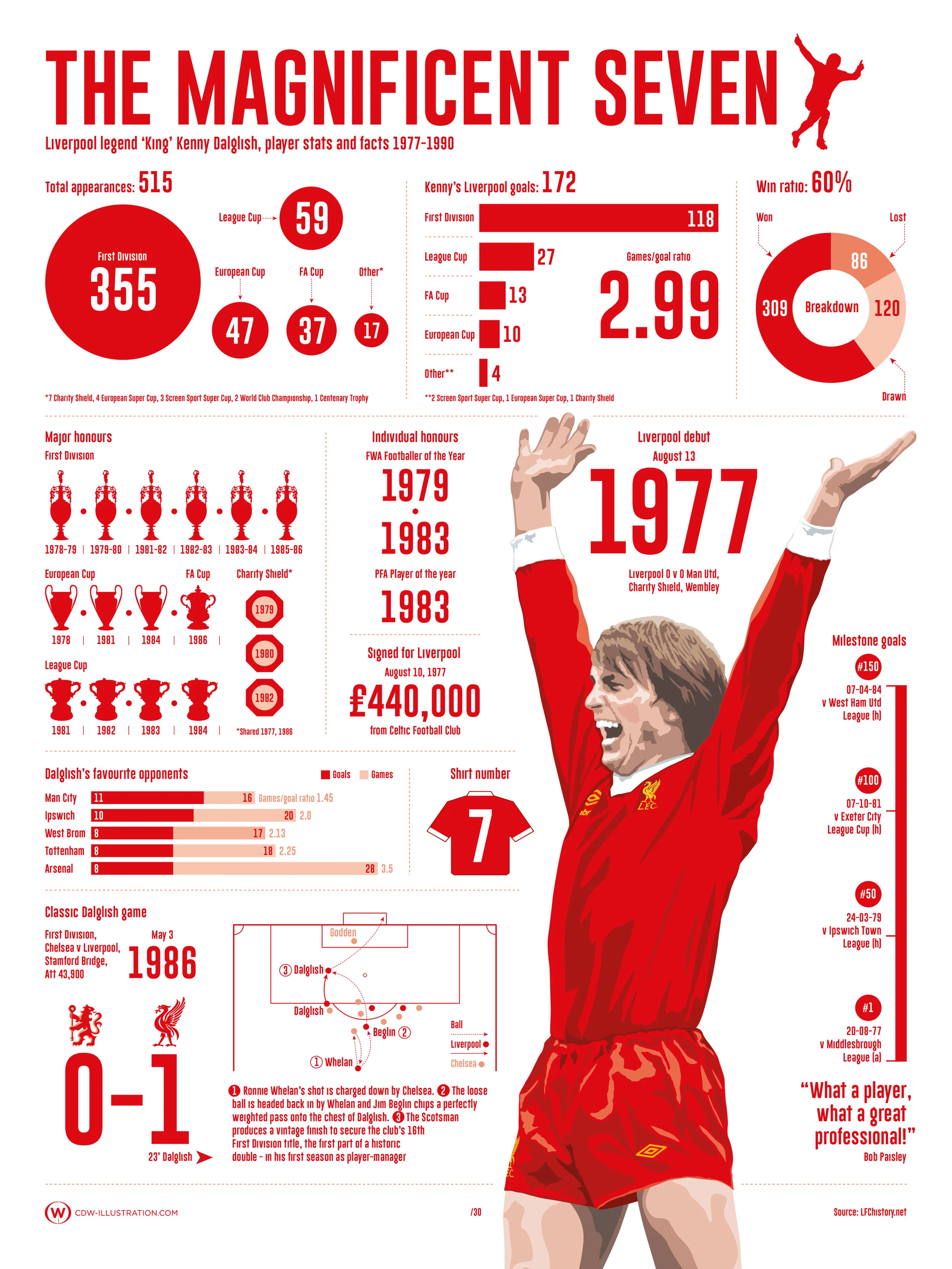 King Kenny print-01-01.jpg