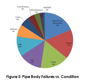 2018-Sep-Fig5.png