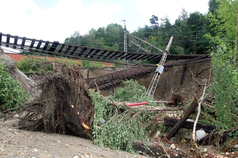 Sluttseminar NIFS-prosjektet