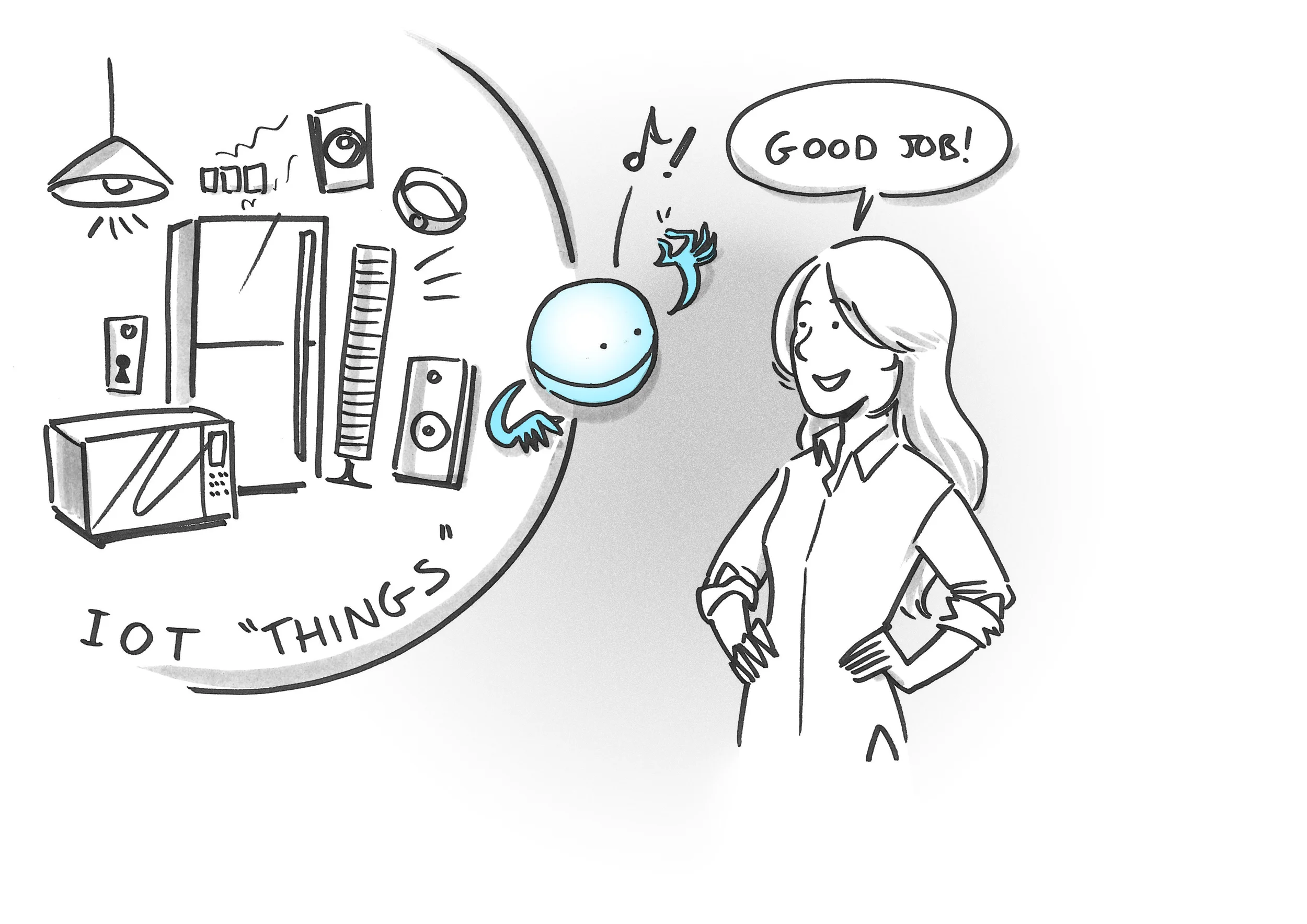 The Housekeeper of Me manages Internet of Things things.