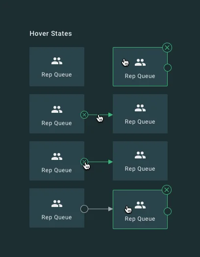 Node Hover States .jpg