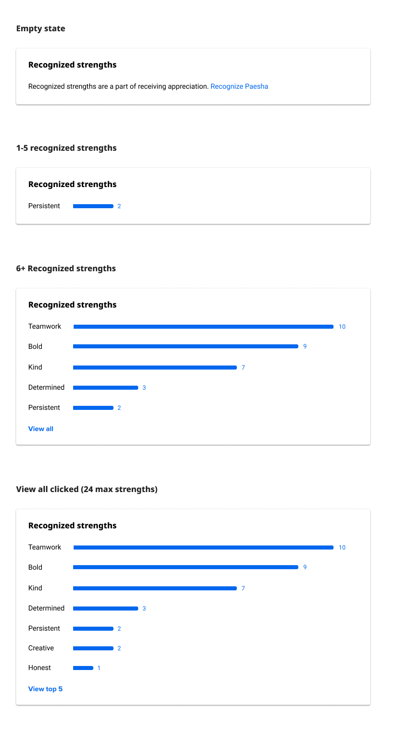 Recognized strengths.png