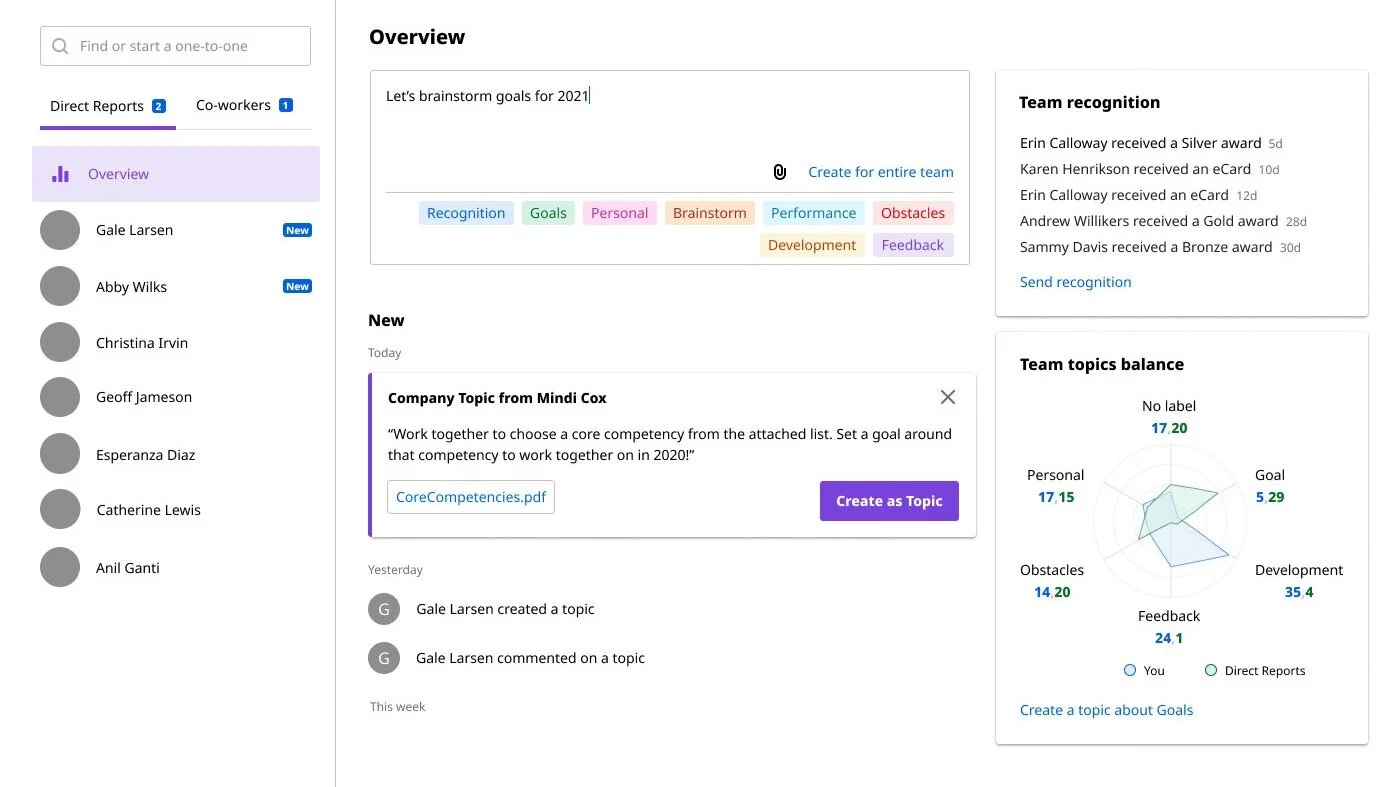 Draft of manager view