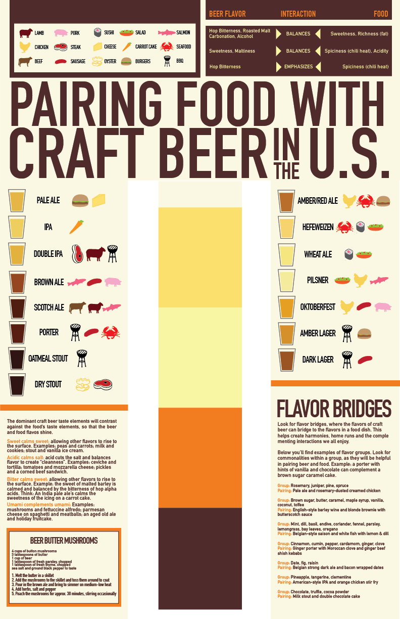Craft Beer-02.png